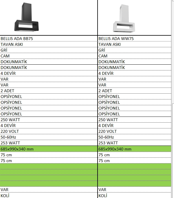 Termikel Bellis Ada BB90 Siyah Ada Tipi Davlumbaz
